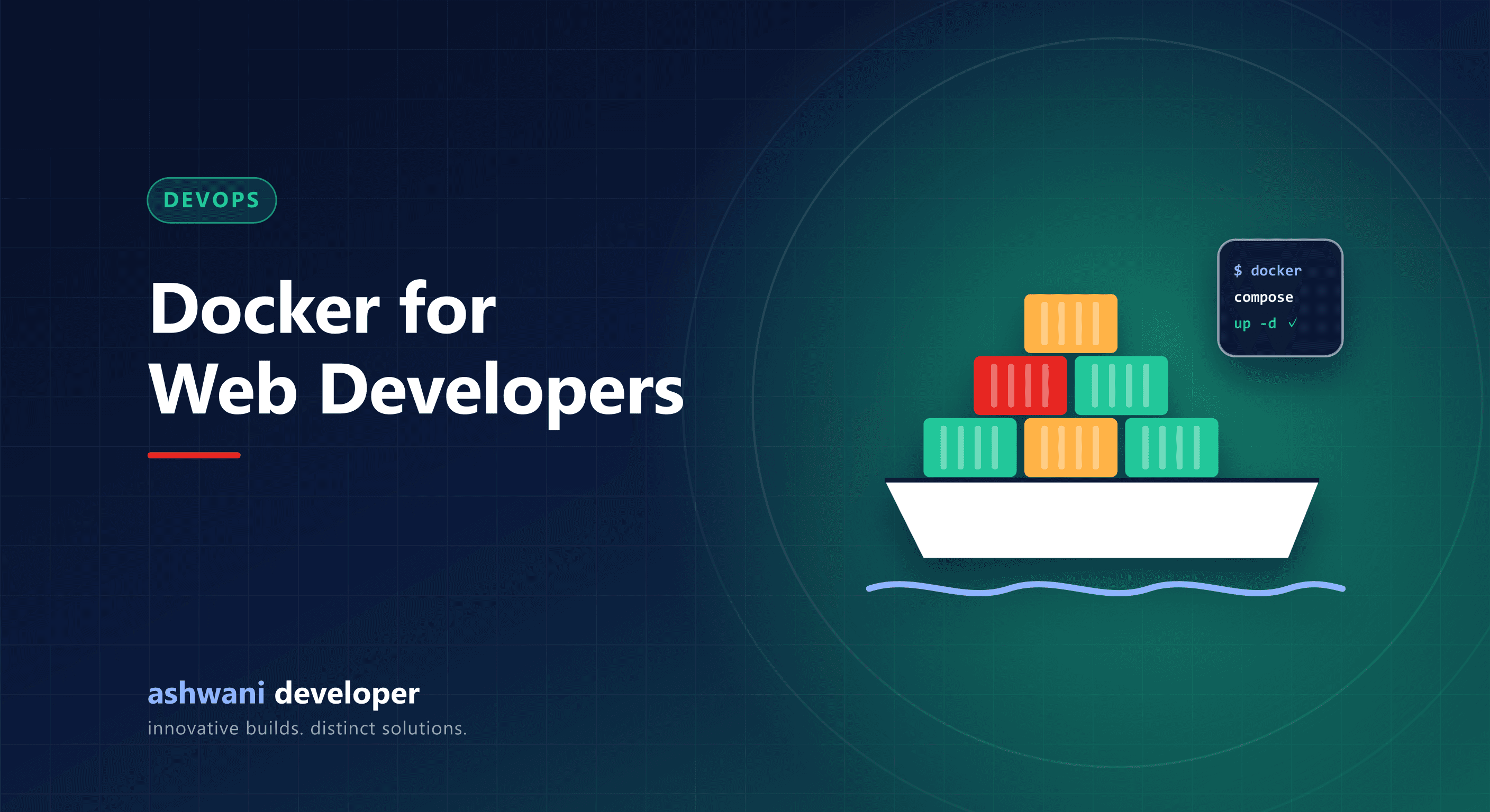 Docker containers packaging a web application for deployment