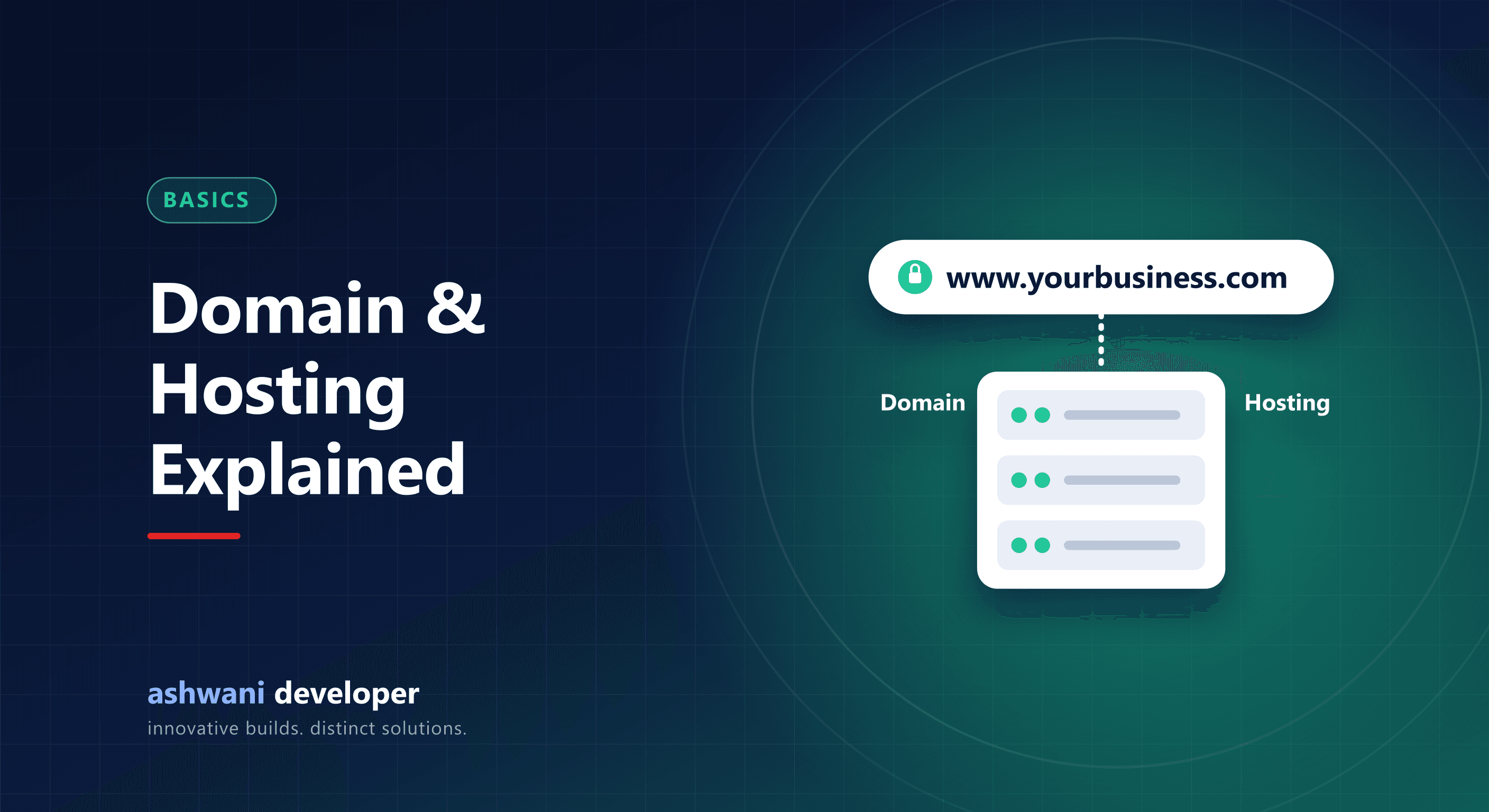 Domain name and web hosting explained for small businesses
