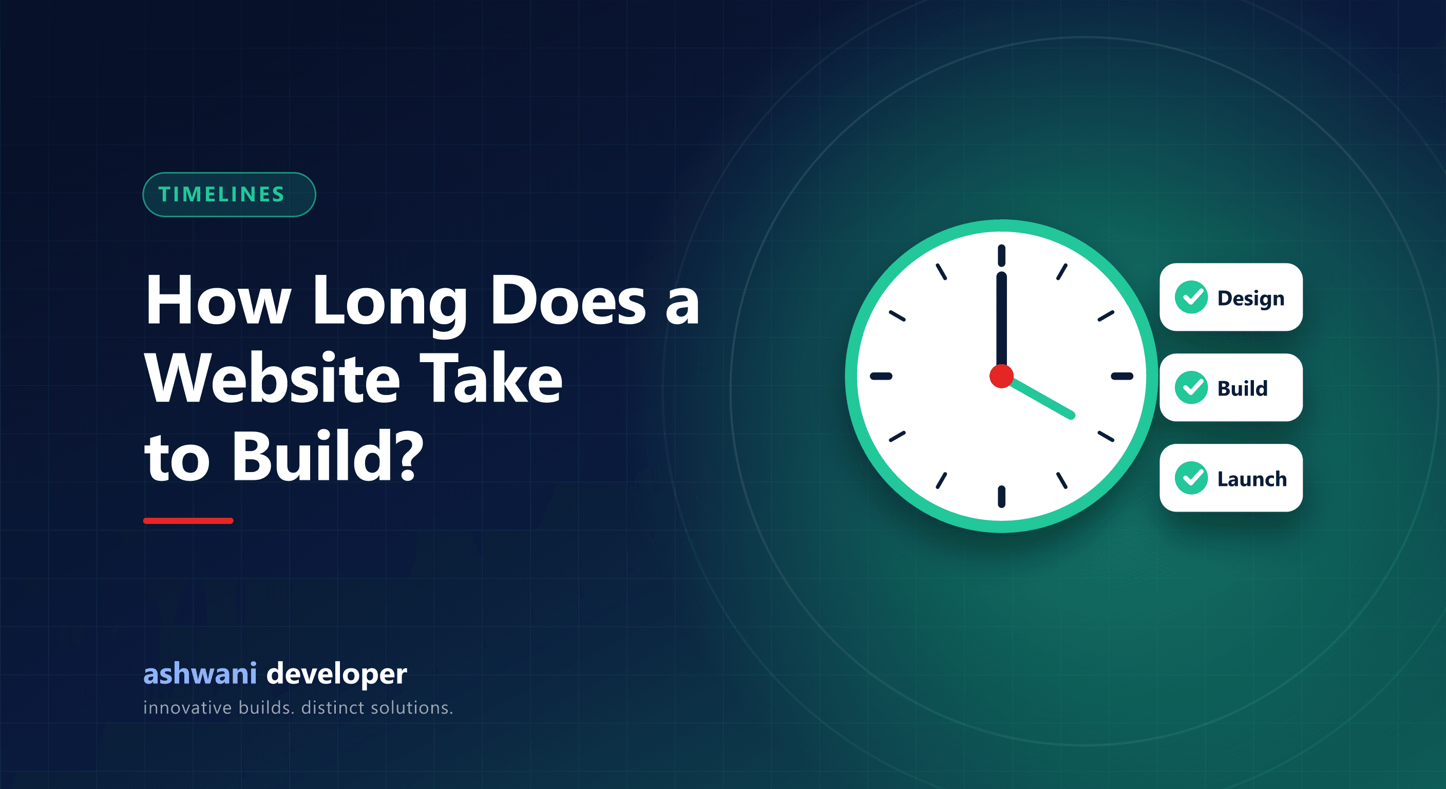 Website development timeline from discovery to launch