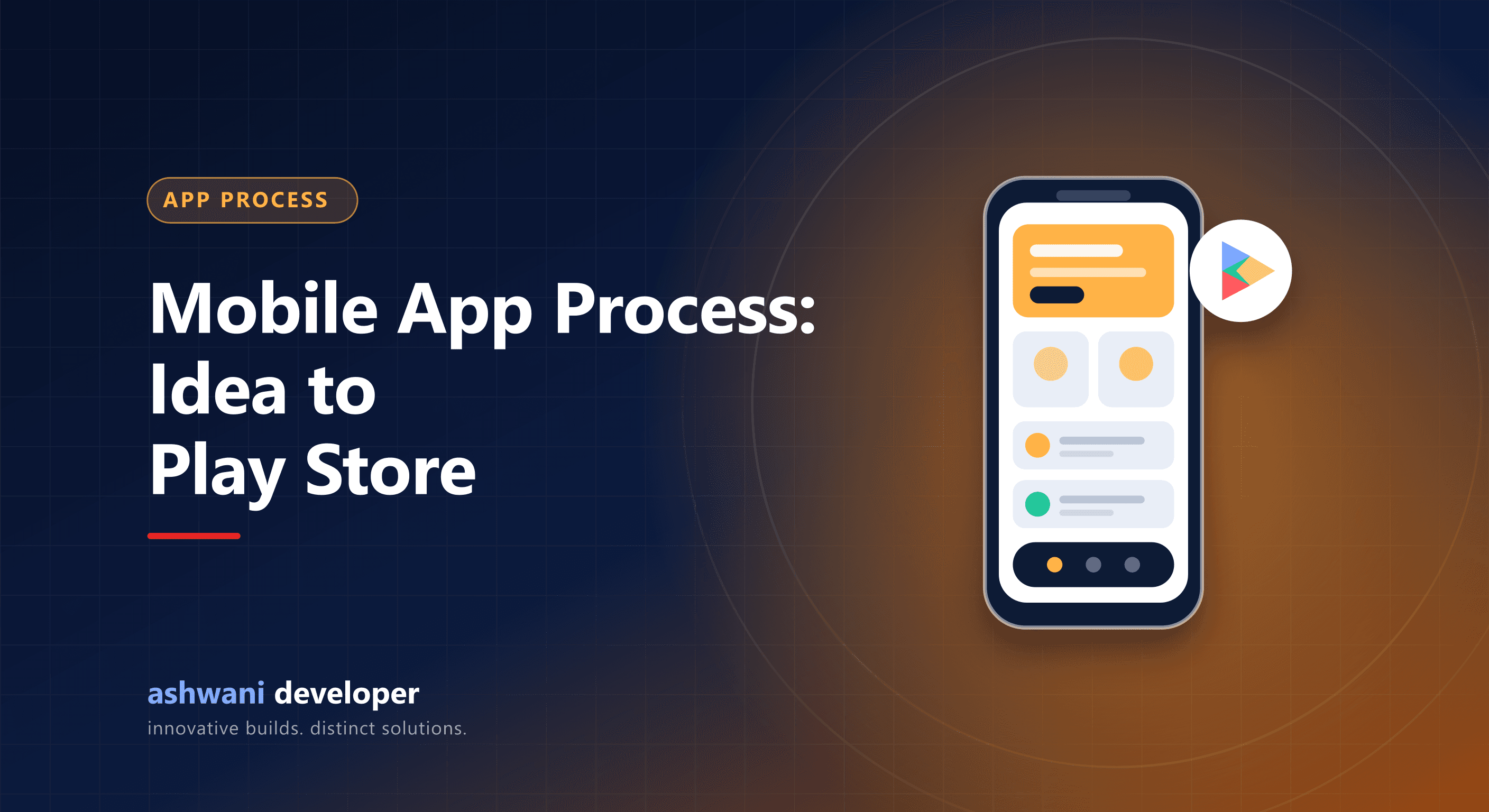 Stages of the mobile app development process from idea to Play Store release