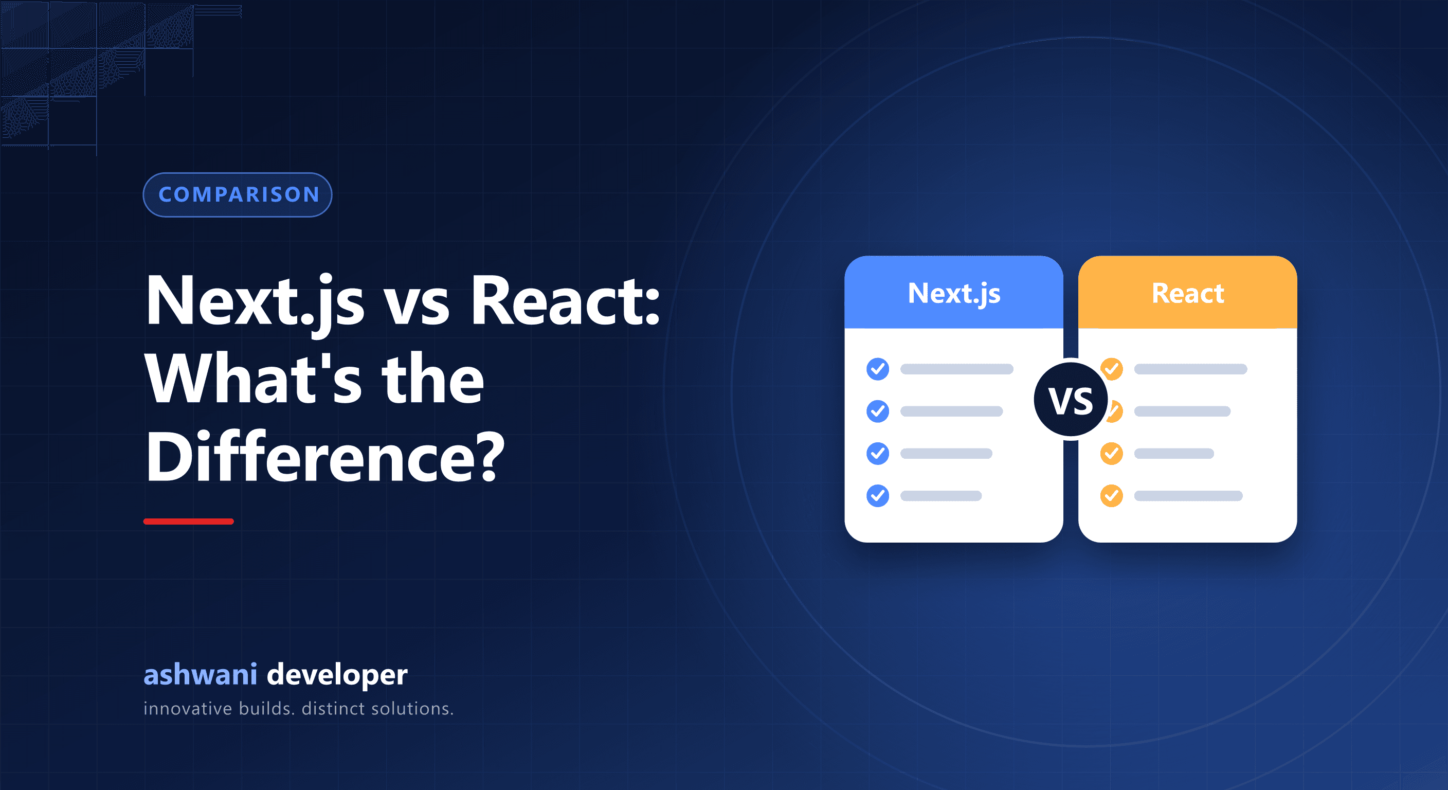 Next.js framework compared with the React library