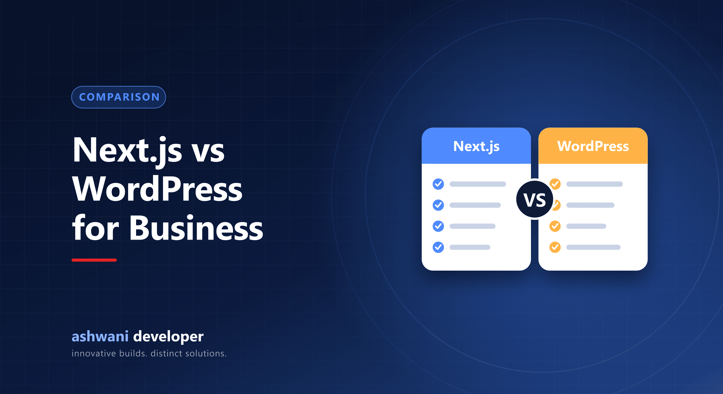 Comparison of Next.js and WordPress for building a business website