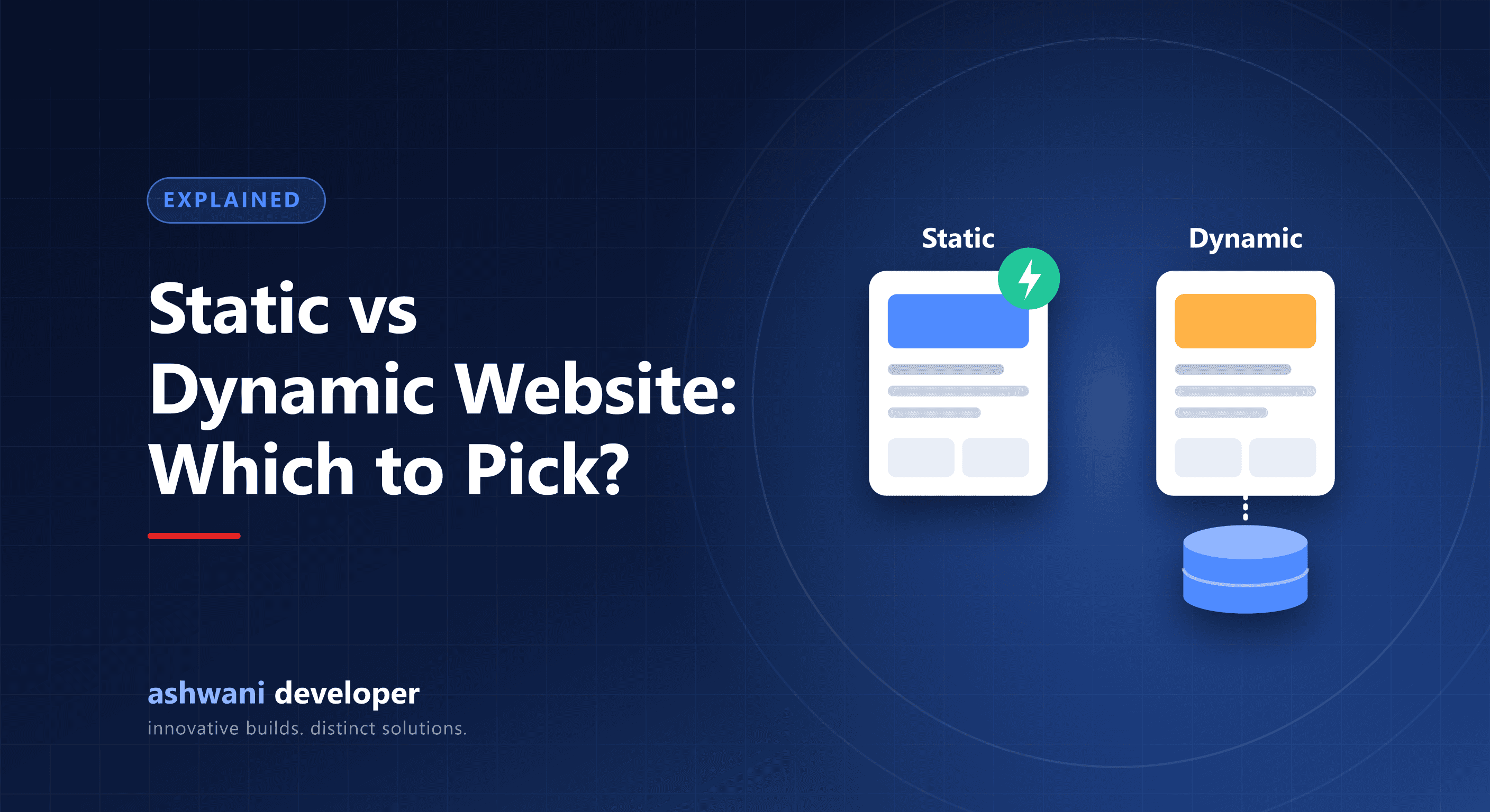 Static website compared with a dynamic database-driven website