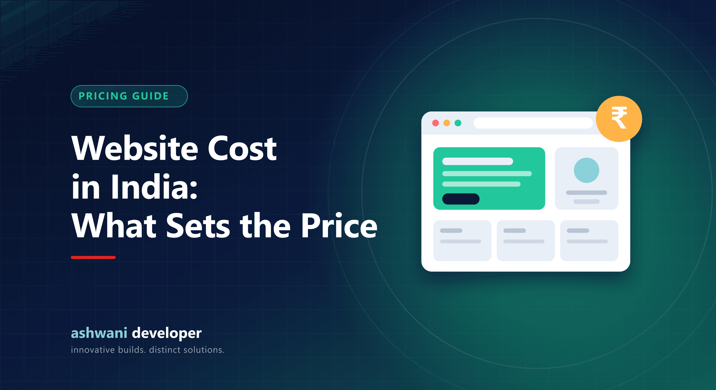 Breakdown of website development cost factors for a business in India