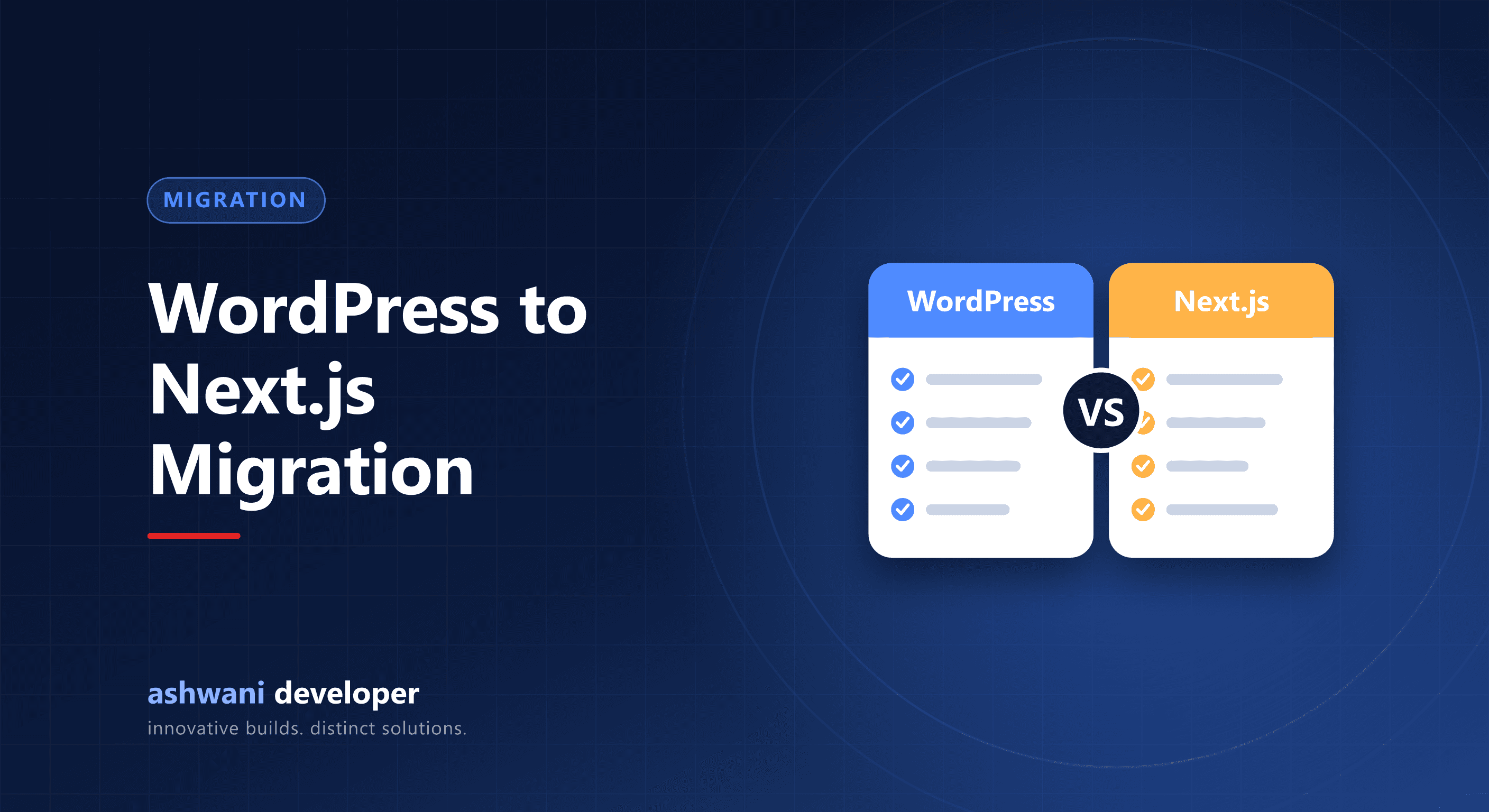 Migrating a WordPress website to Next.js with redirects