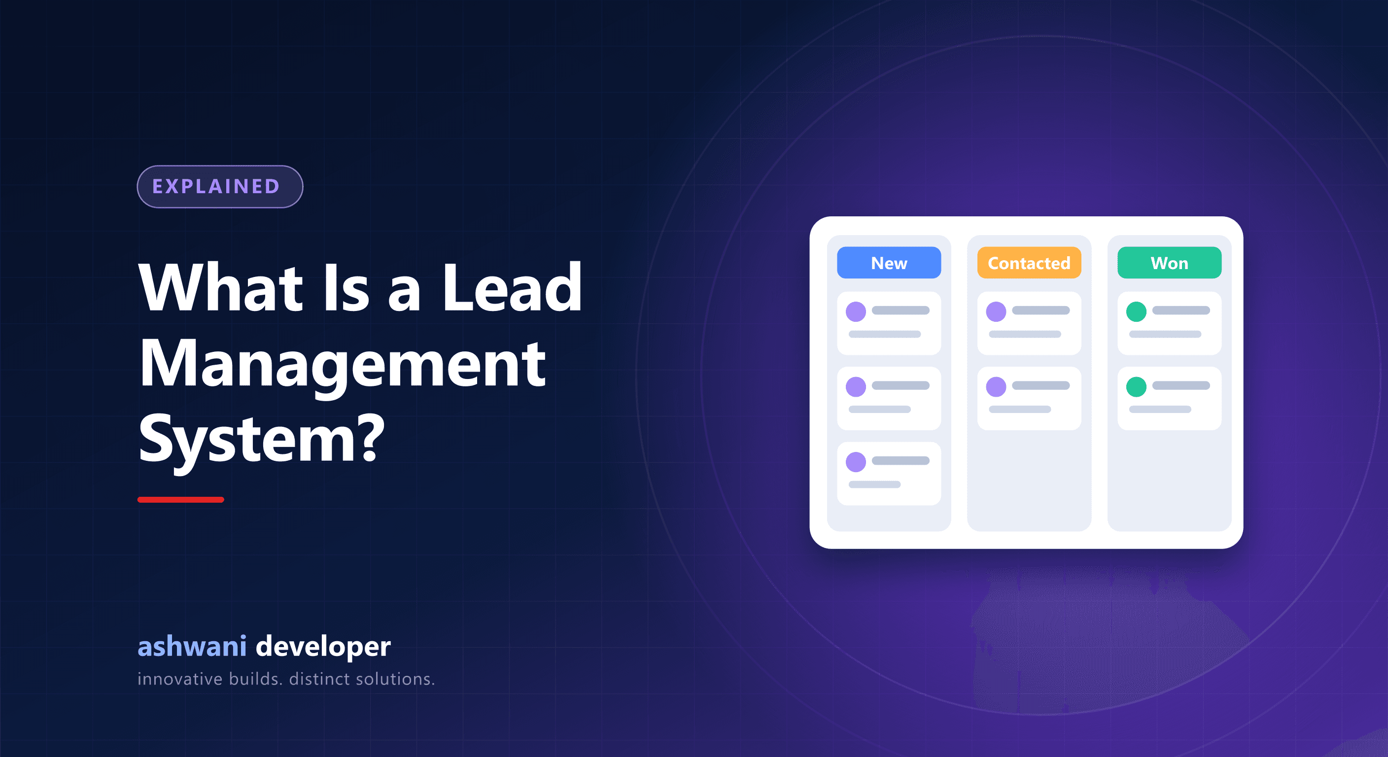 Lead management system pipeline from capture to conversion
