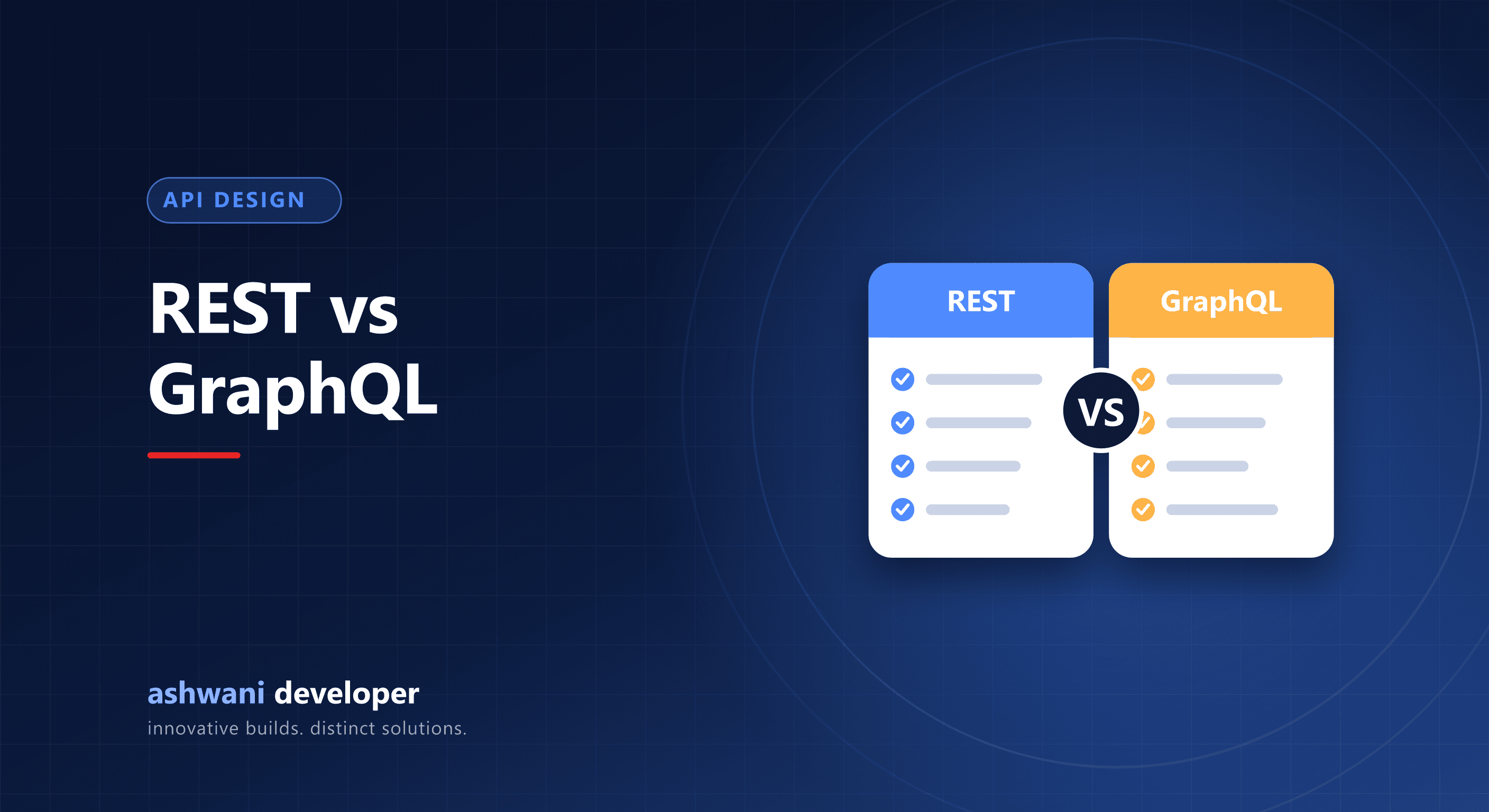 REST API compared with GraphQL API for web and mobile apps